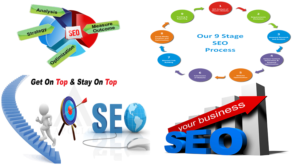 seo với wordpress