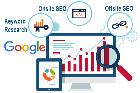 Bảng báo giá dịch vụ seo website giá rẻ 2020