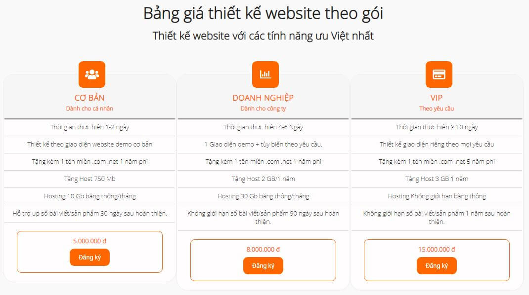 bảng báo giá thiết kế website